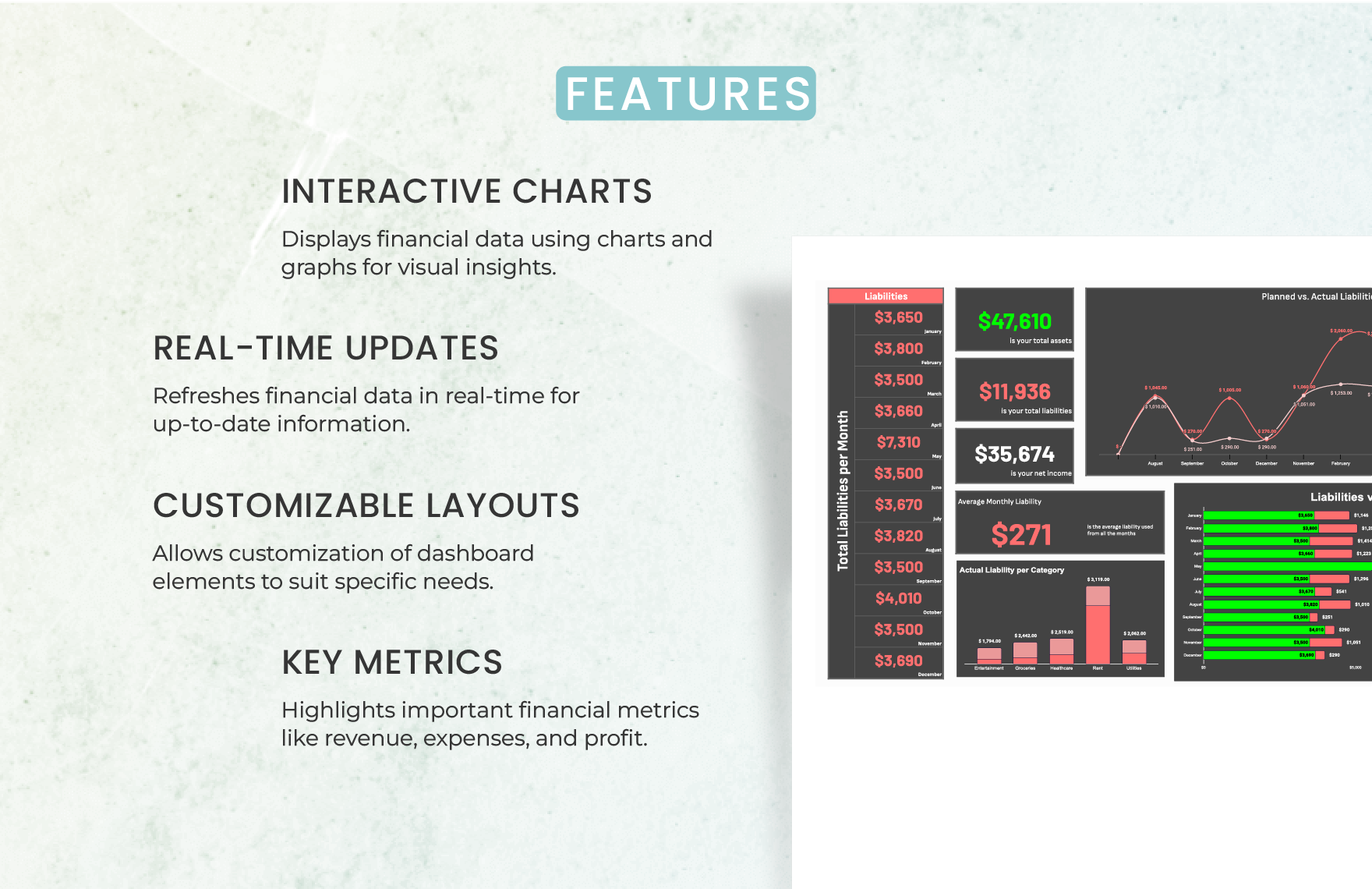 Administration Financial Dashboard Template