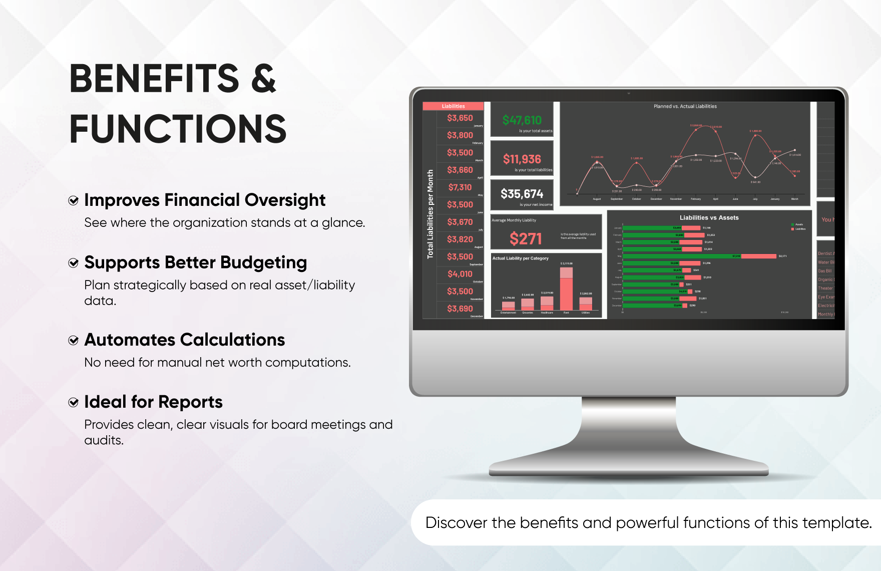 Administration Financial Dashboard Template