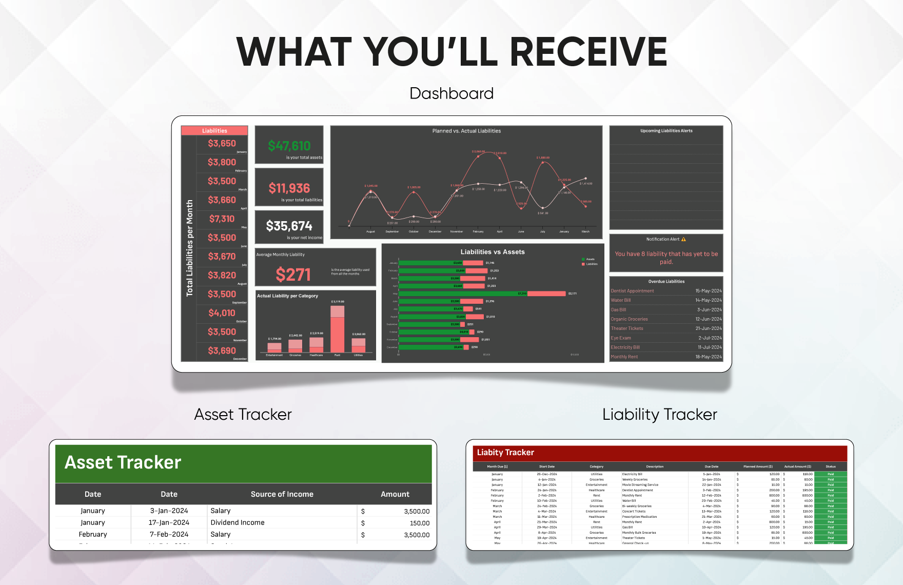 Administration Financial Dashboard Template
