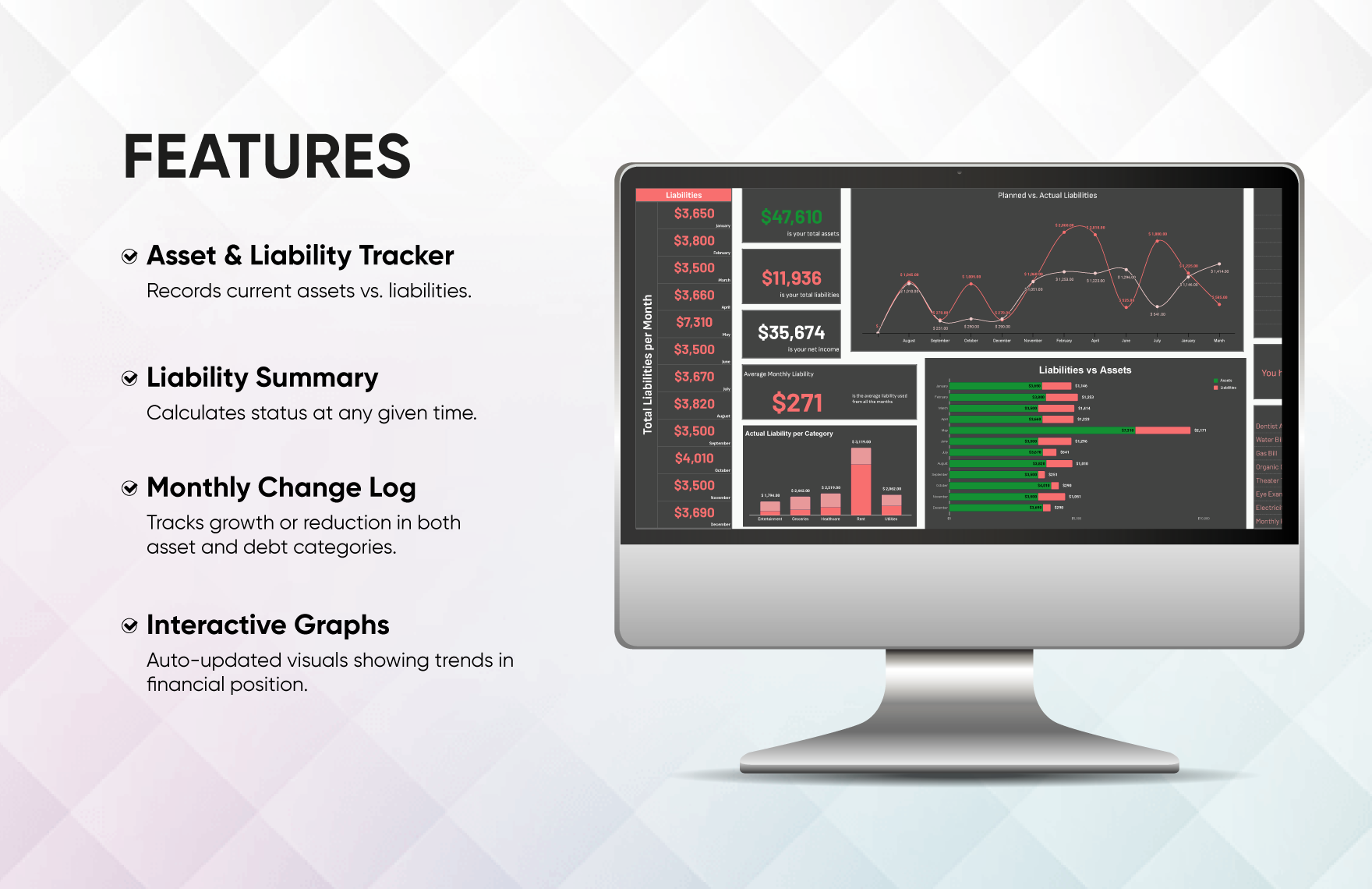Administration Financial Dashboard Template