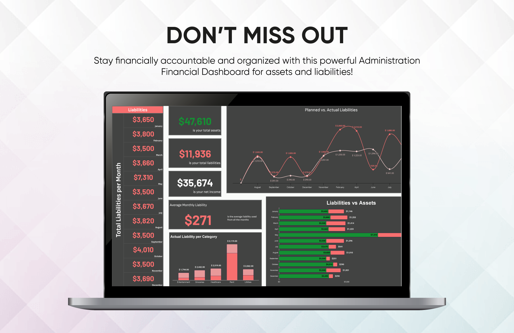 Administration Financial Dashboard Template