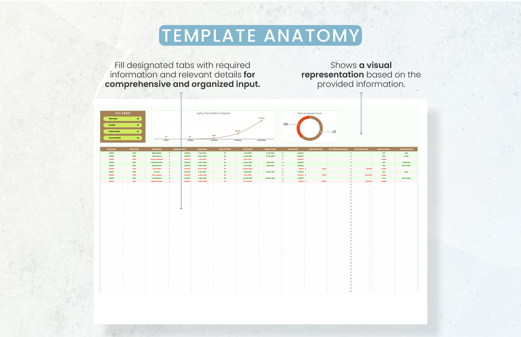 Administration Accounts Receivable Aging Report Template