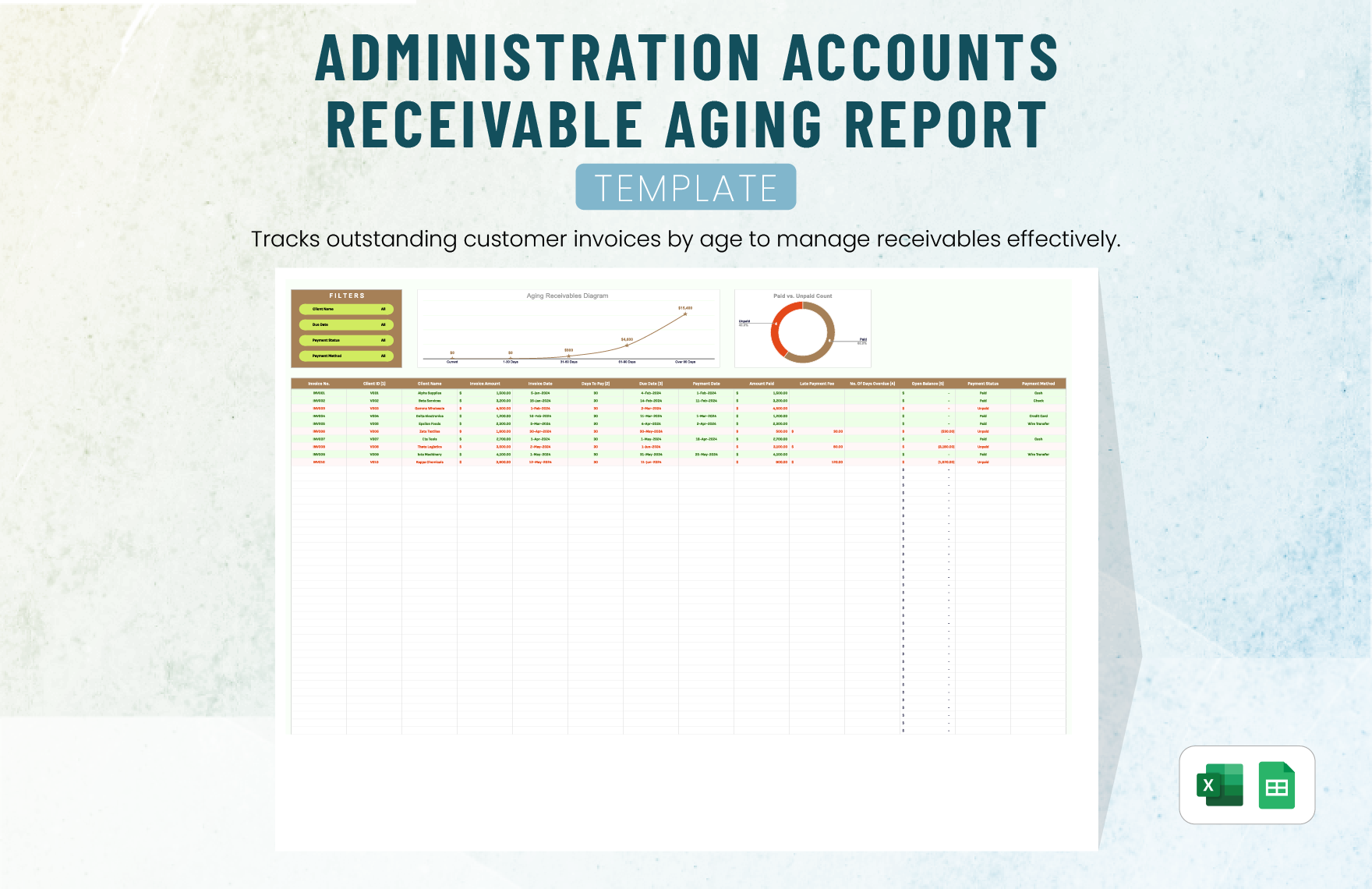 Administration Accounts Receivable Aging Report Template