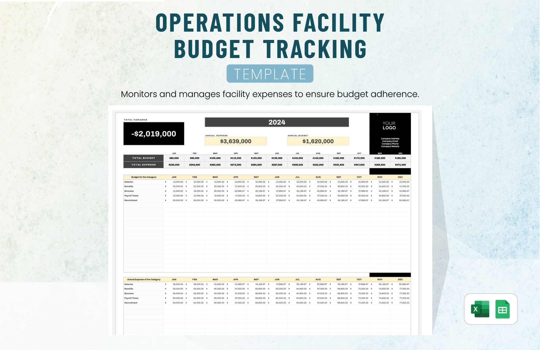 Operations Facility Budget Tracking Template