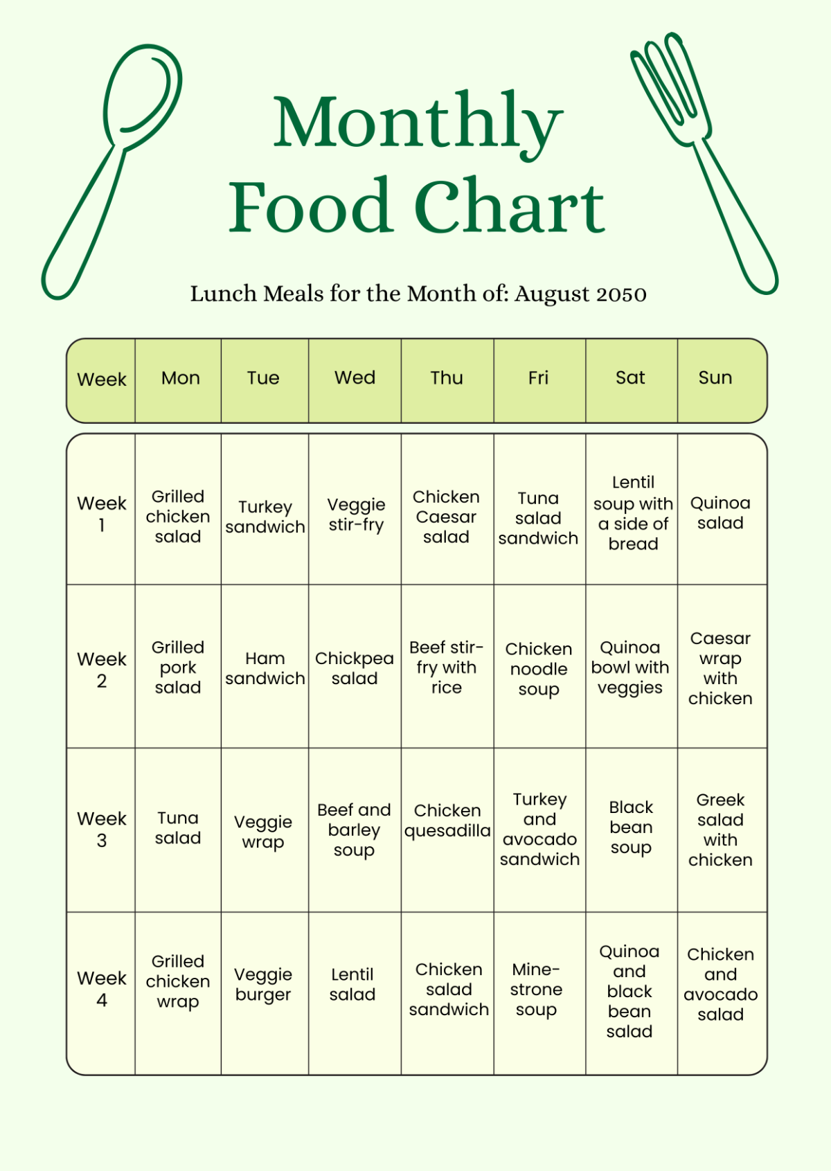 Monthly Food Chart