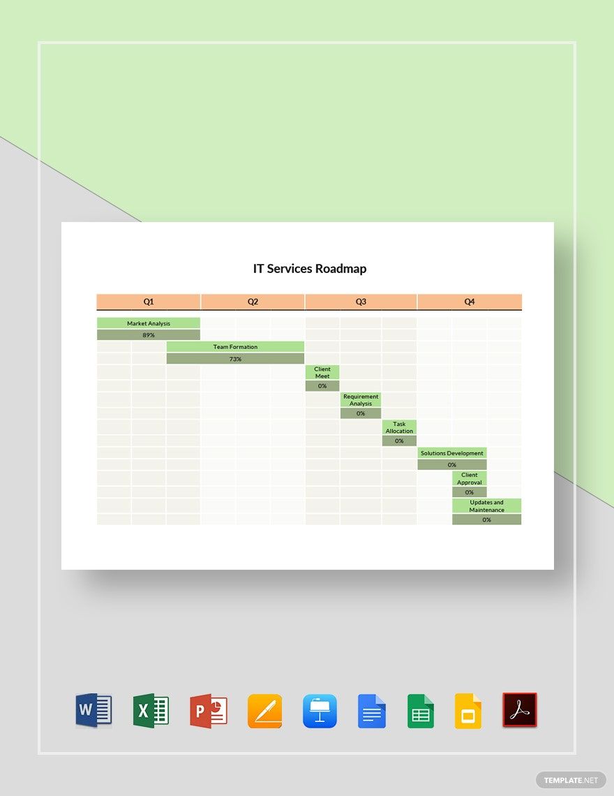 IT Services Roadmap Template