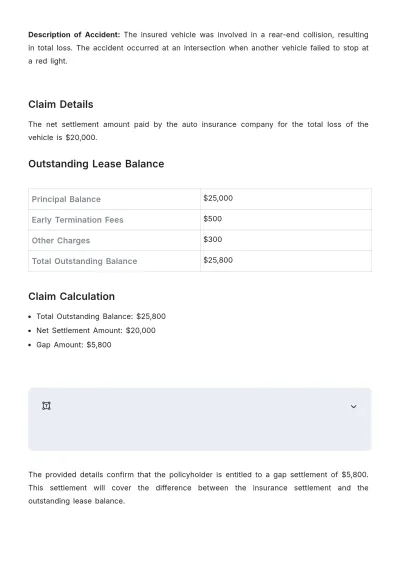 Free Lease Gap Insurance Claim Template to Edit Online