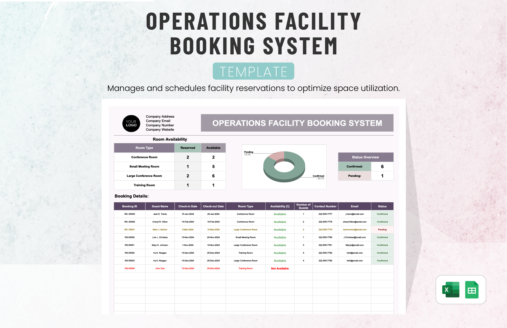 Editable Operation Templates In Excel To Download