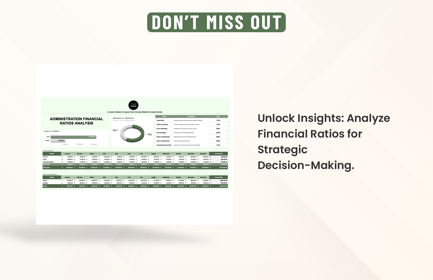 Administration Financial Ratios Analysis Template