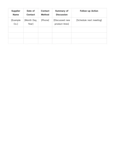 Free Grocery Store Supplier Contact List Tracker Template to Edit Online