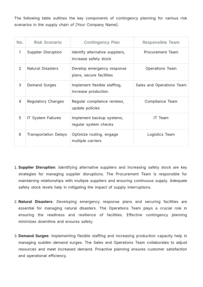 Free Grocery Store Supply Chain Guideline Template to Edit Online