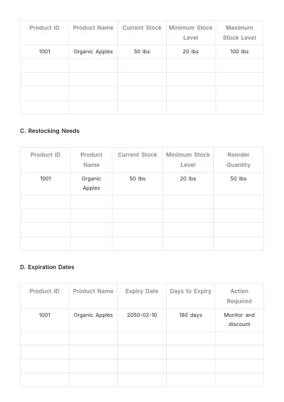 Free Grocery Store Stock Tracker Format Template to Edit Online