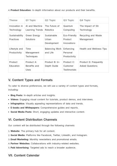 Free Yearly Content Plan Template to Edit Online