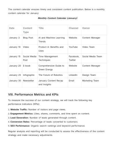Free Yearly Content Plan Template to Edit Online