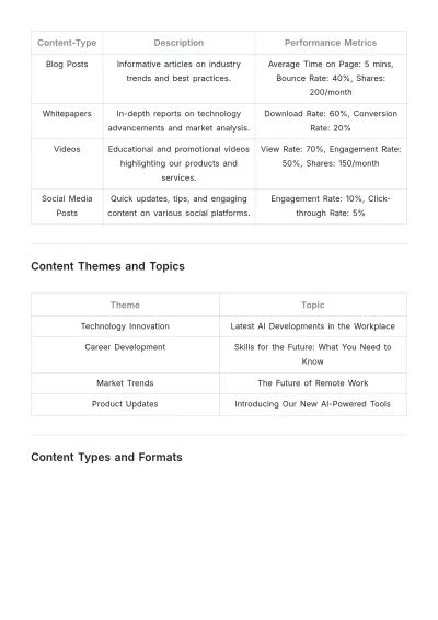 Free Content Strategy Plan Template to Edit Online