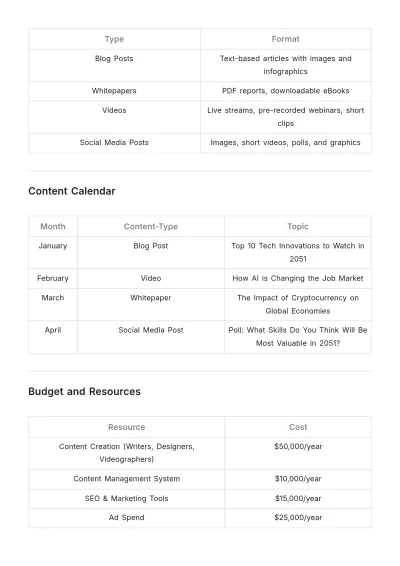 Free Content Strategy Plan Template to Edit Online