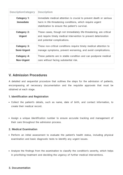 Free Emergency Admission Rules Template to Edit Online
