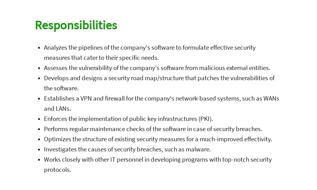 Security Architect Job Ad Description Template In Google Docs Word
