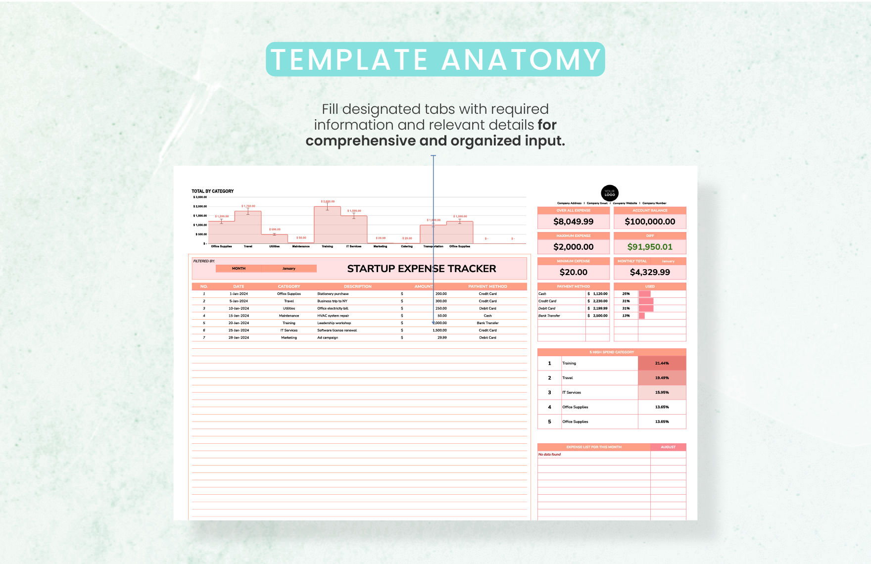 Administration Expense Tracker Template