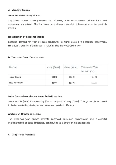 Free Grocery Store Sales Report Template to Edit Online