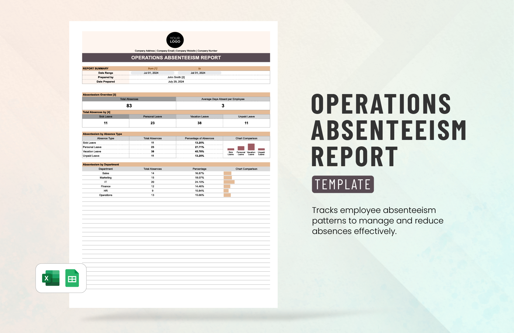 Operations Absenteeism Report Template