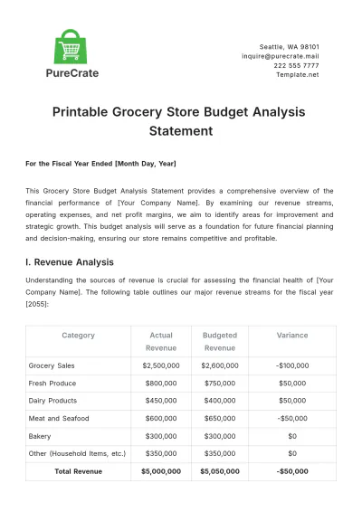 Free Printable Grocery Store Budget Analysis Statement Template to Edit Online