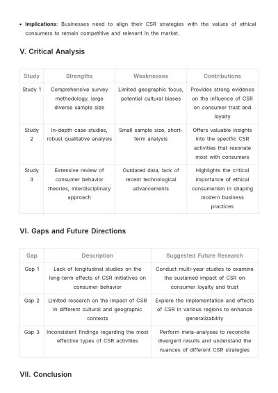 Free Dissertation Literature Review Template to Edit Online