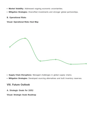 Free Visual Business Review Template to Edit Online