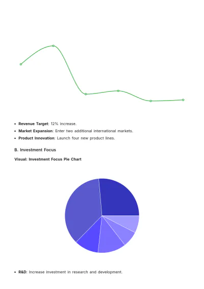 Free Visual Business Review Template to Edit Online