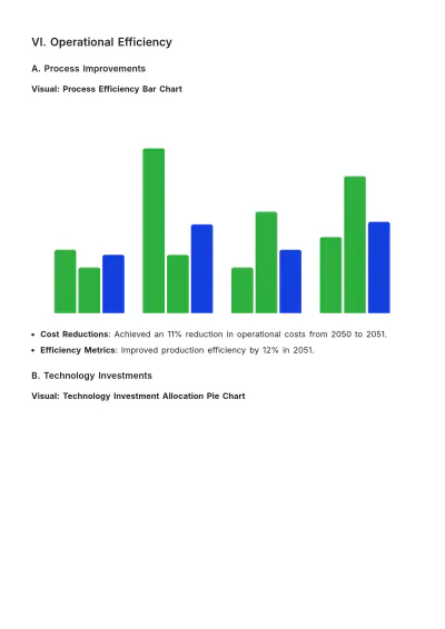 Free Visual Business Review Template to Edit Online