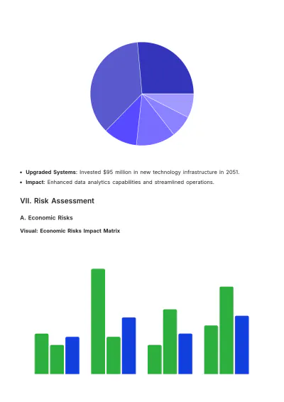 Free Visual Business Review Template to Edit Online