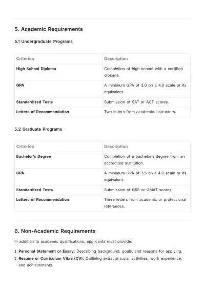 Free Student Admission Requirements Template to Edit Online