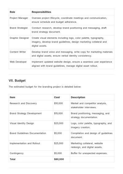 Free Branding Project Specification Template to Edit Online