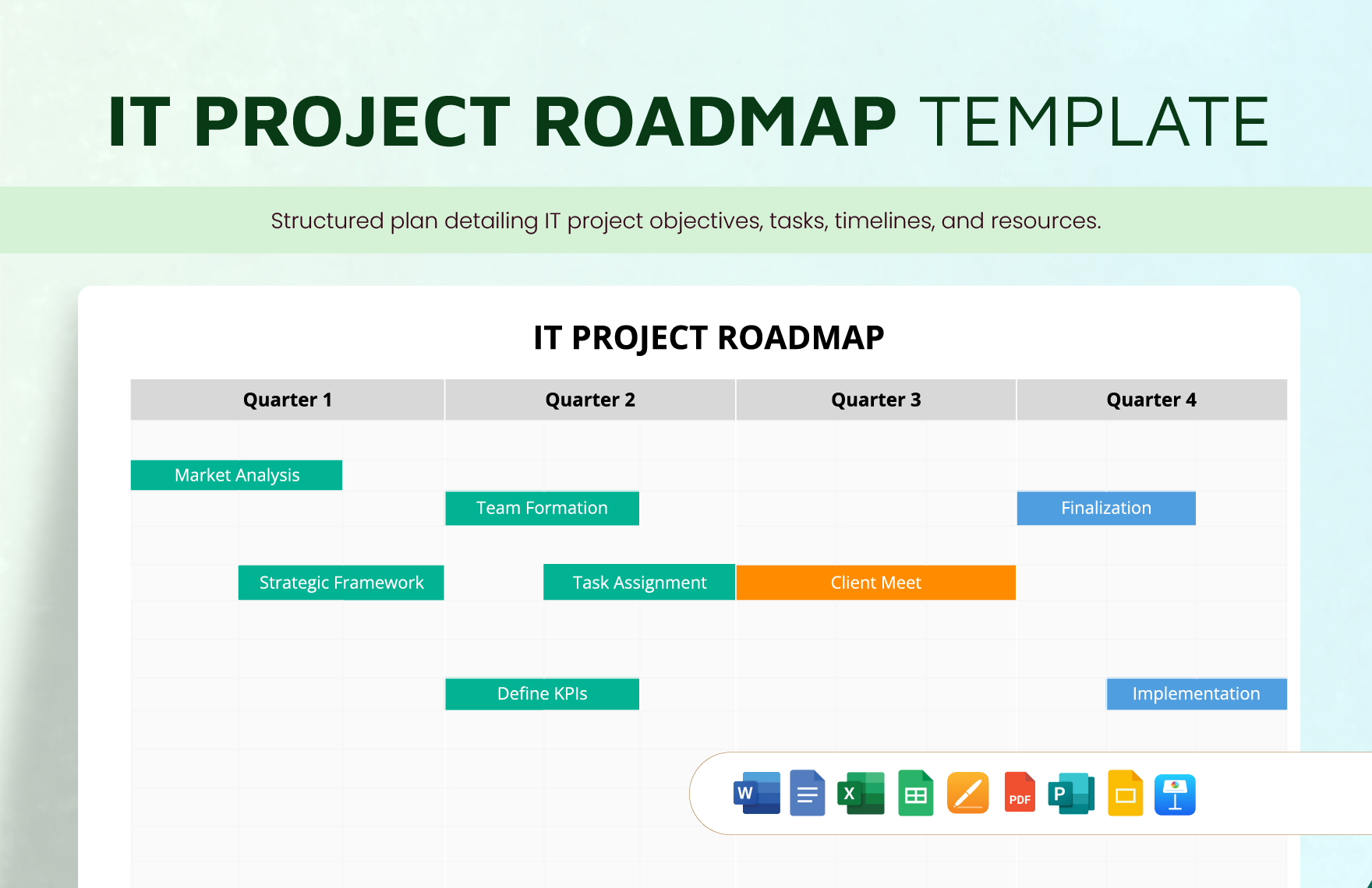 IT Project Roadmap Template