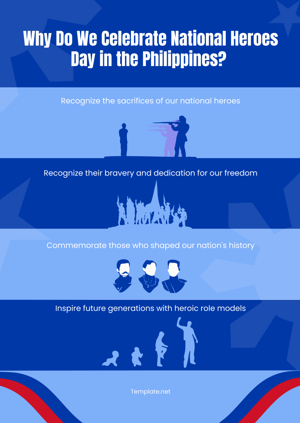 Why do We Celebrate National Heroes Day in the Philippines? Template - Edit Online & Download