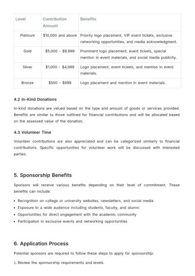 Free Requirements for College Sponsorship Template to Edit Online