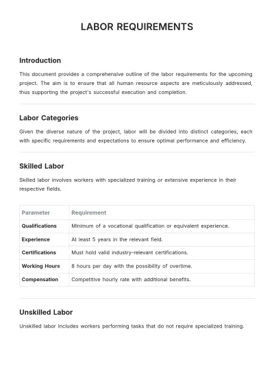 Free Labor Requirements Template to Edit Online
