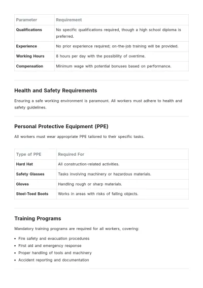Free Labor Requirements Template to Edit Online