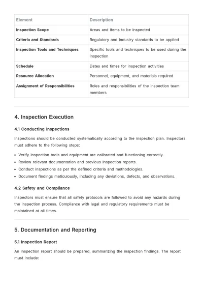 Free Inspection Requirements Template to Edit Online