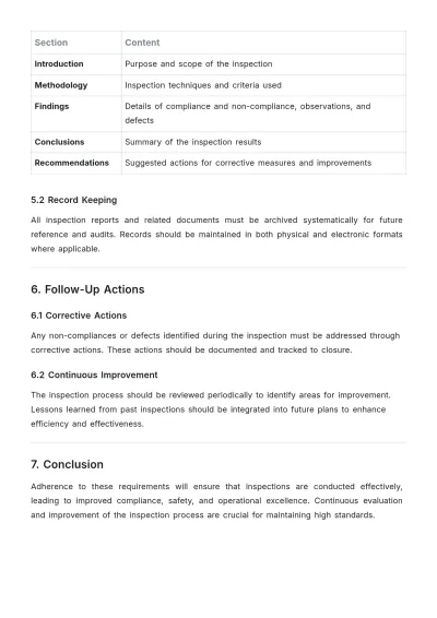 Free Inspection Requirements Template to Edit Online