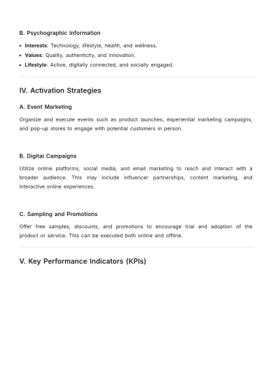 Free Requirements for Brand Activation Template to Edit Online