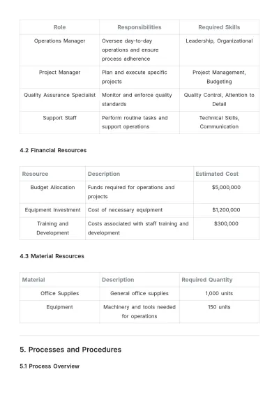 Free Operational Planning Requirements Template to Edit Online