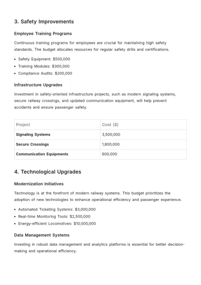Free Railway Systems Budget Justification Template to Edit Online
