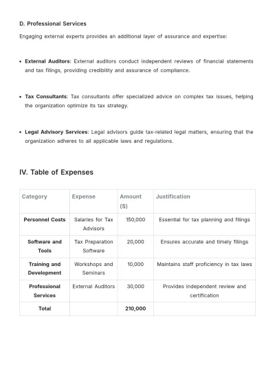 Free Tax Compliance Budget Justification Template to Edit Online