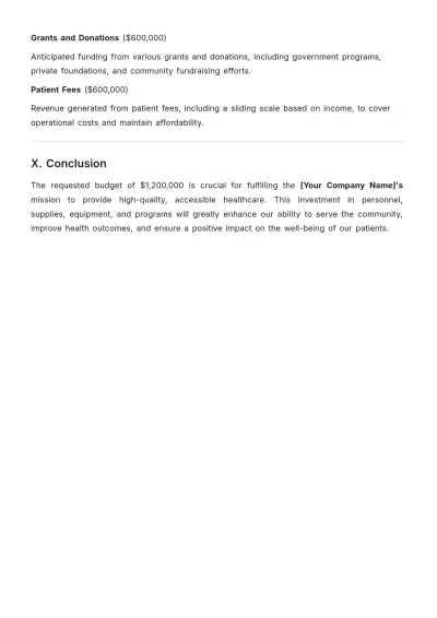 Free Community Clinic Budget Justification Template to Edit Online