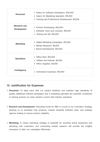 Free Small Business Budget Justification Template to Edit Online