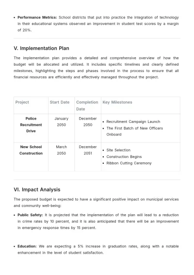 Free Municipal Budget Justification Template to Edit Online
