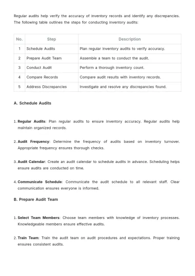 Free Bakery Inventory SOP Template to Edit Online