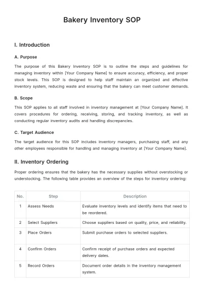 Free Bakery Inventory SOP Template to Edit Online
