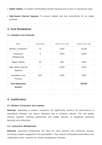 Free Classroom Technology Budget Justification Template to Edit Online
